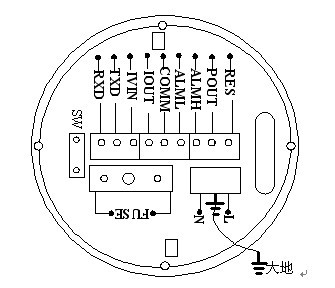 電磁流量計(jì)防雷接線